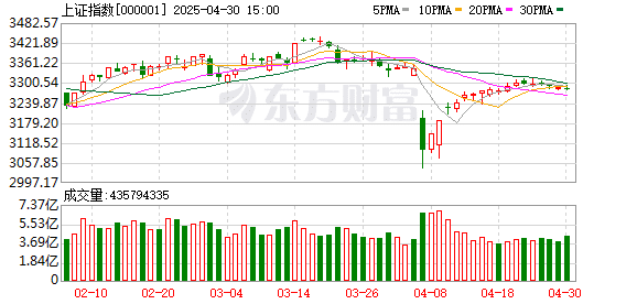 这些板块涨停潮！AI应用概念活跃 汽车产业链股崛起