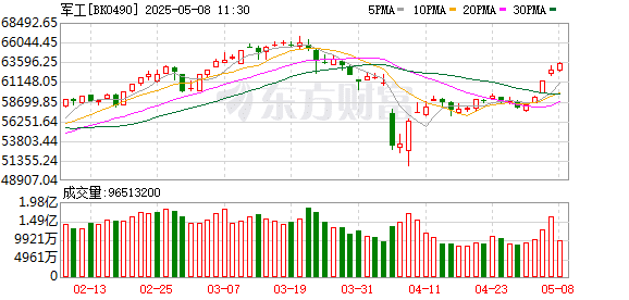 「冷门」板块大幅吸金！近两成股录年内天量 活跃资金动向扫描 这些标的筹码频换