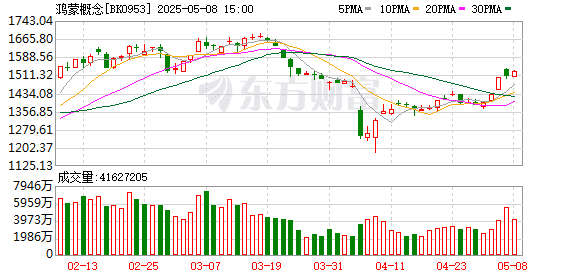 华为最新发布！鸿蒙电脑首度亮相