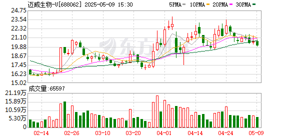 突发公告！董事长刘大涛被立案