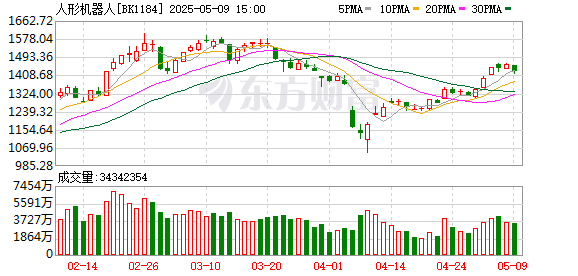 王兴兴最新发声：AI有最好的机会 每个人都可以参与进来！我们非常缺人 所有岗位都缺！