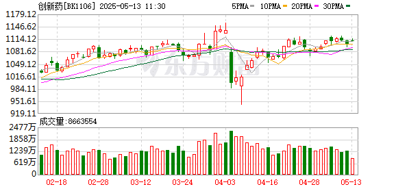 特朗普突然出手！杀伤力有多大？