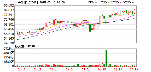 身家超450亿 大学副校长成陕西首富