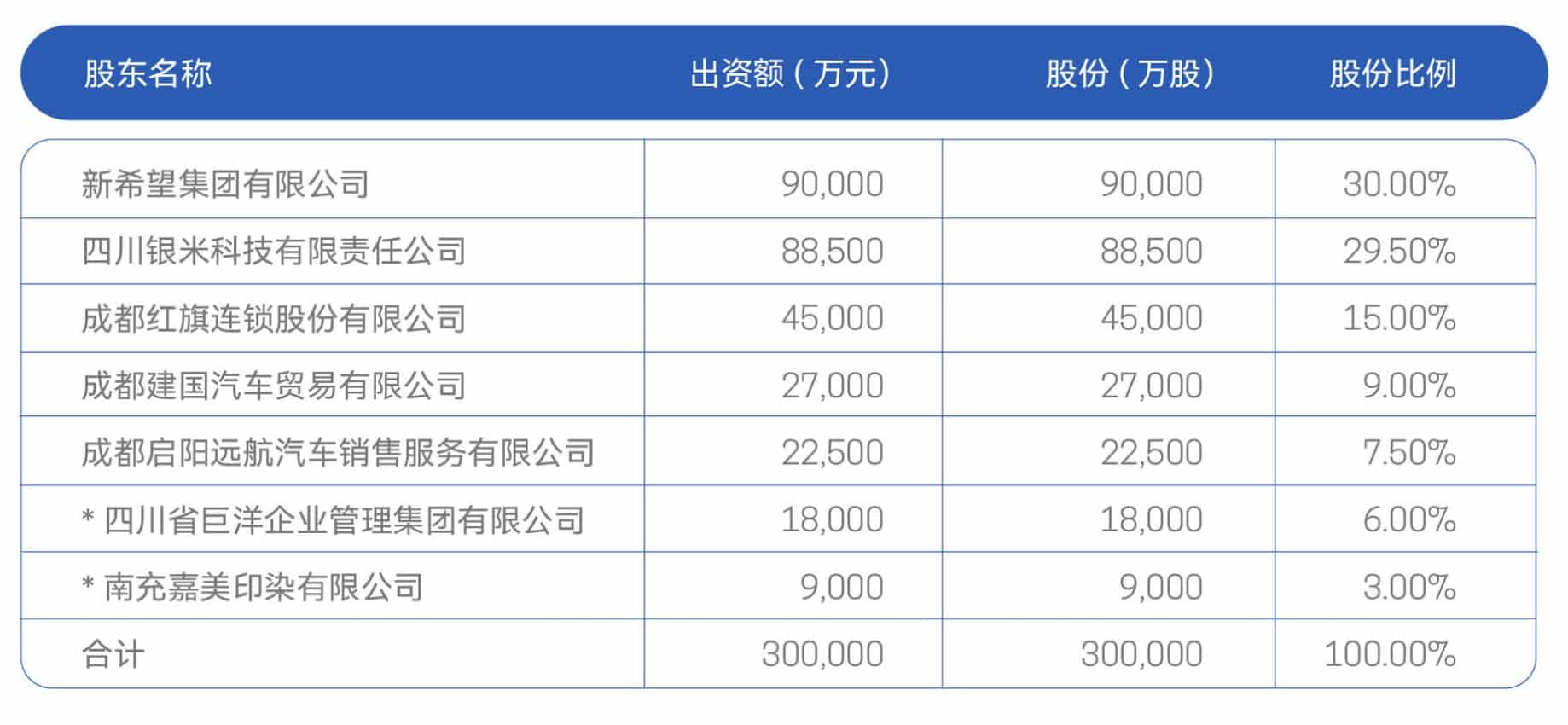 民营银行高管更替背后:复合背景成趋势,传统银行老将+互联网新锐共塑新生态,推动战略转型