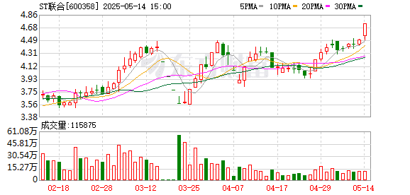 重大资产重组！江西国资出手 知名矿泉水公司曲线谋上市！