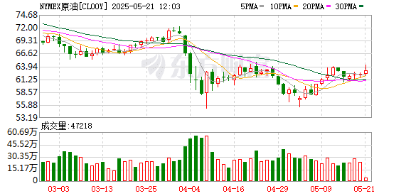 与特朗普决裂？以色列被曝可能正准备打击伊朗核设施