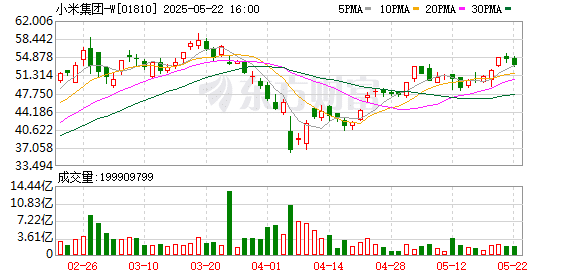 小米汽车首款SUV小米YU 7正式发布