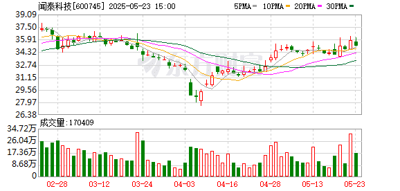 闻泰科技甩卖产品集成业务 半导体能否撑起未来？
