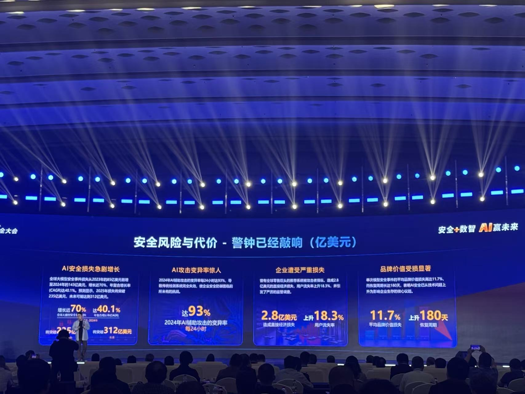 AI攻击变异率每24小时达93%  全球AI安全损失逼近235亿美元：攻防博弈如何破局？