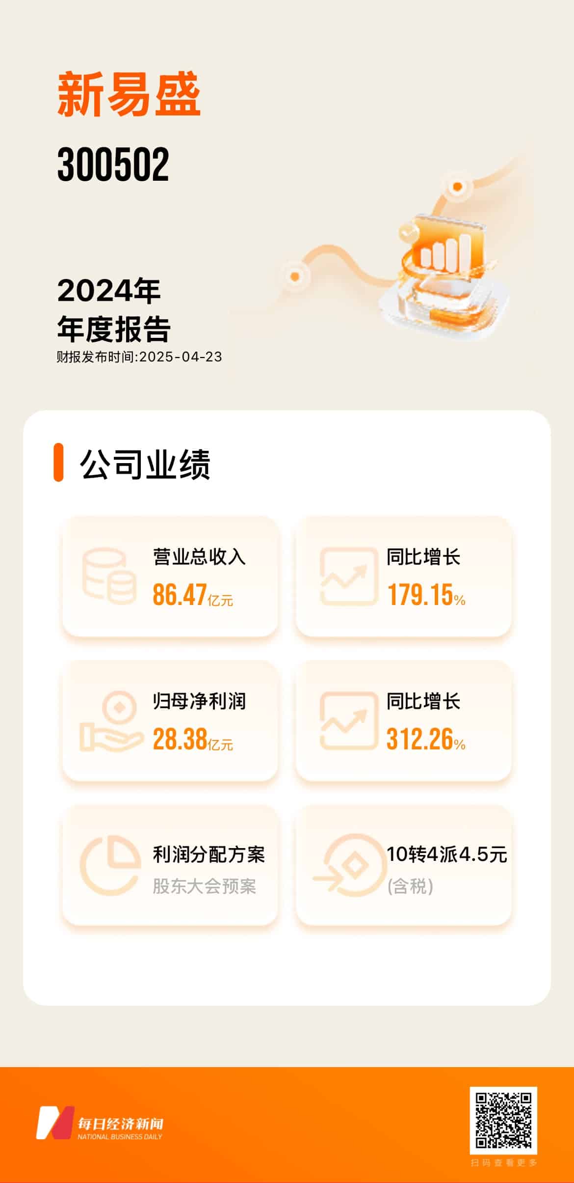 直击股东大会|新易盛总经理黄晓雷:今年二季度客户需求仍在攀升,美国AI芯片出口管制与公司产品无关