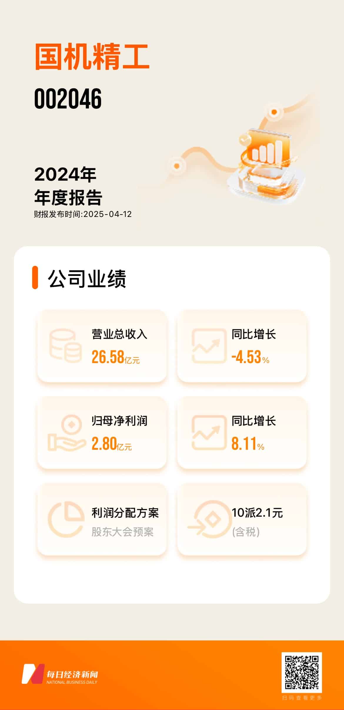 直击股东大会 | 国机精工：着力将金刚石功能化业务培育成利润增量来源