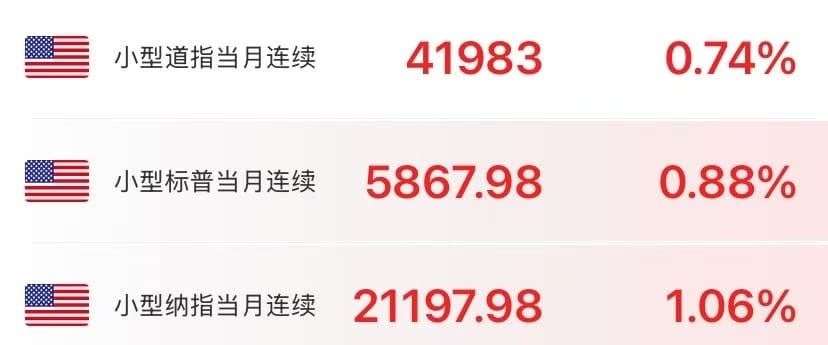 突发！美股期货拉升，黄金下跌！特朗普又变卦，延长至7月9日！欧盟：不会退缩