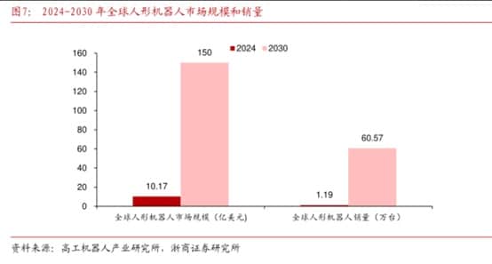 首个人形机器人拳王诞生，从蹒跚学步到机甲格斗，机器人产业ETF（159551）布局机会值得关注