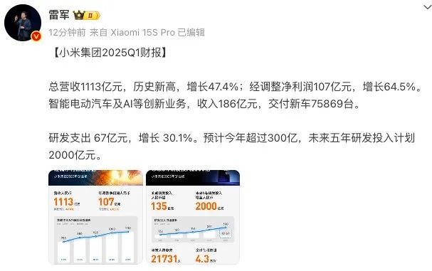 小米总裁：SU7一个能打的对手都没有，没有对手就能保证利润率，对YU7非常有信心！公司股价一度涨超3%