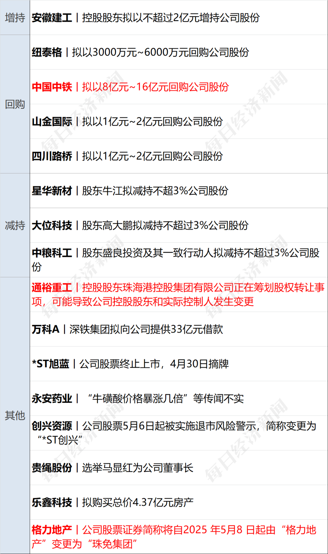 CFF20LXzkOyv3J1ZN71w9G5RRvObicaCS6nKk6lV4ogN1aPKNJAC00CYvLiaxlek7xrImAAkb0EXwePTzdicmoSicQ.png