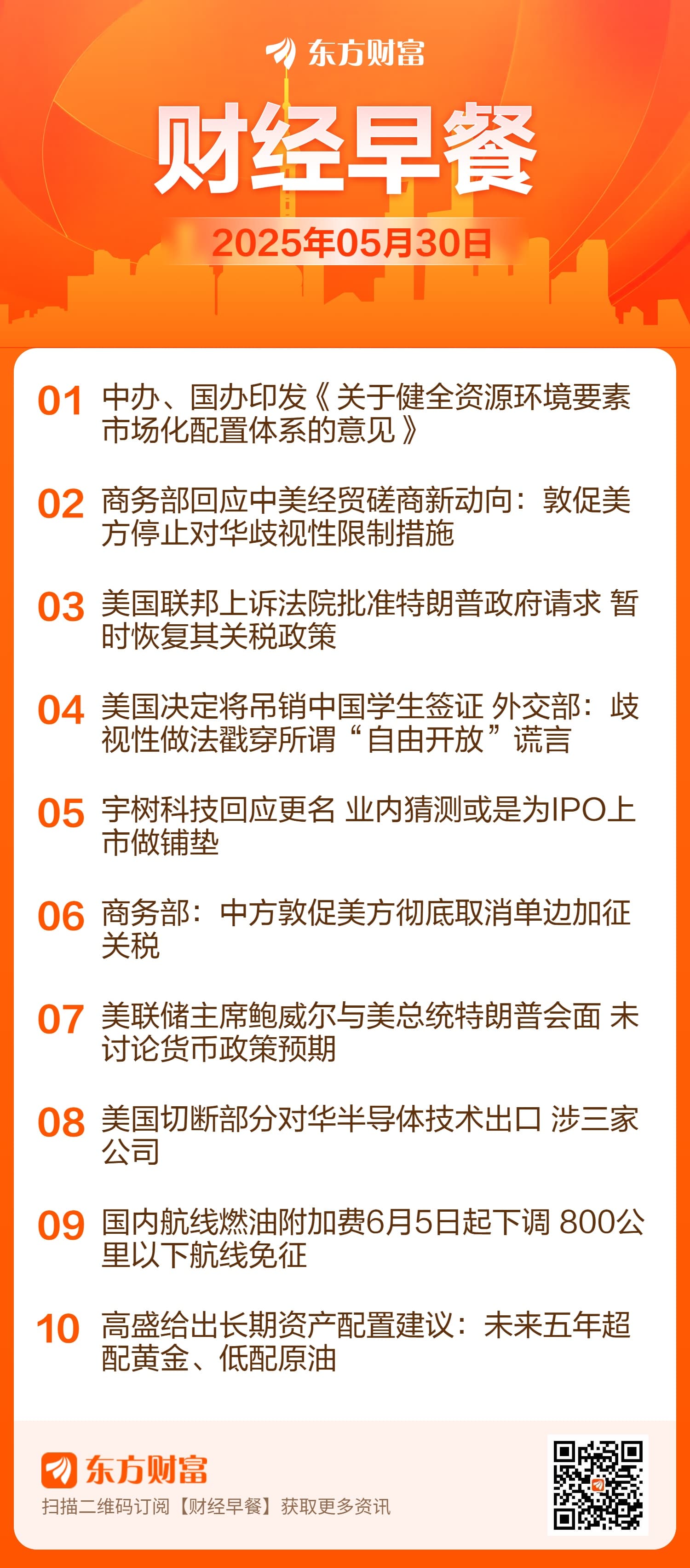 东方财富财经早餐 5月30日周五