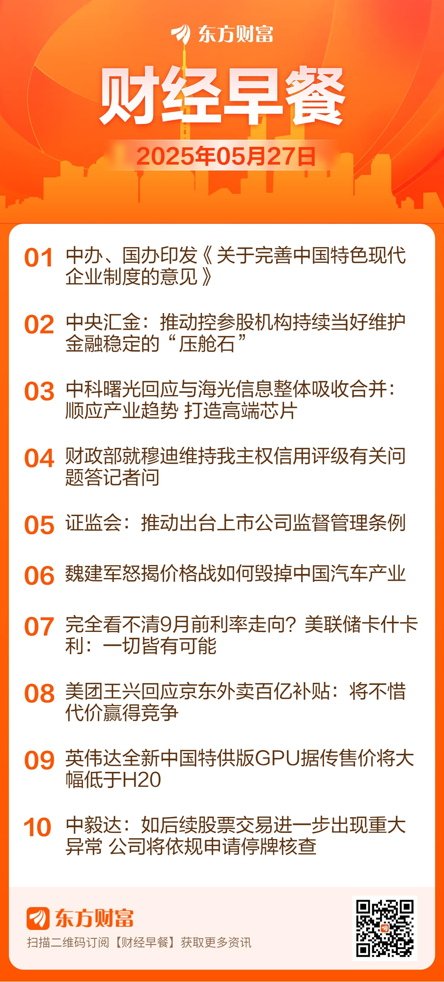 东方财富财经早餐 5月27日周二