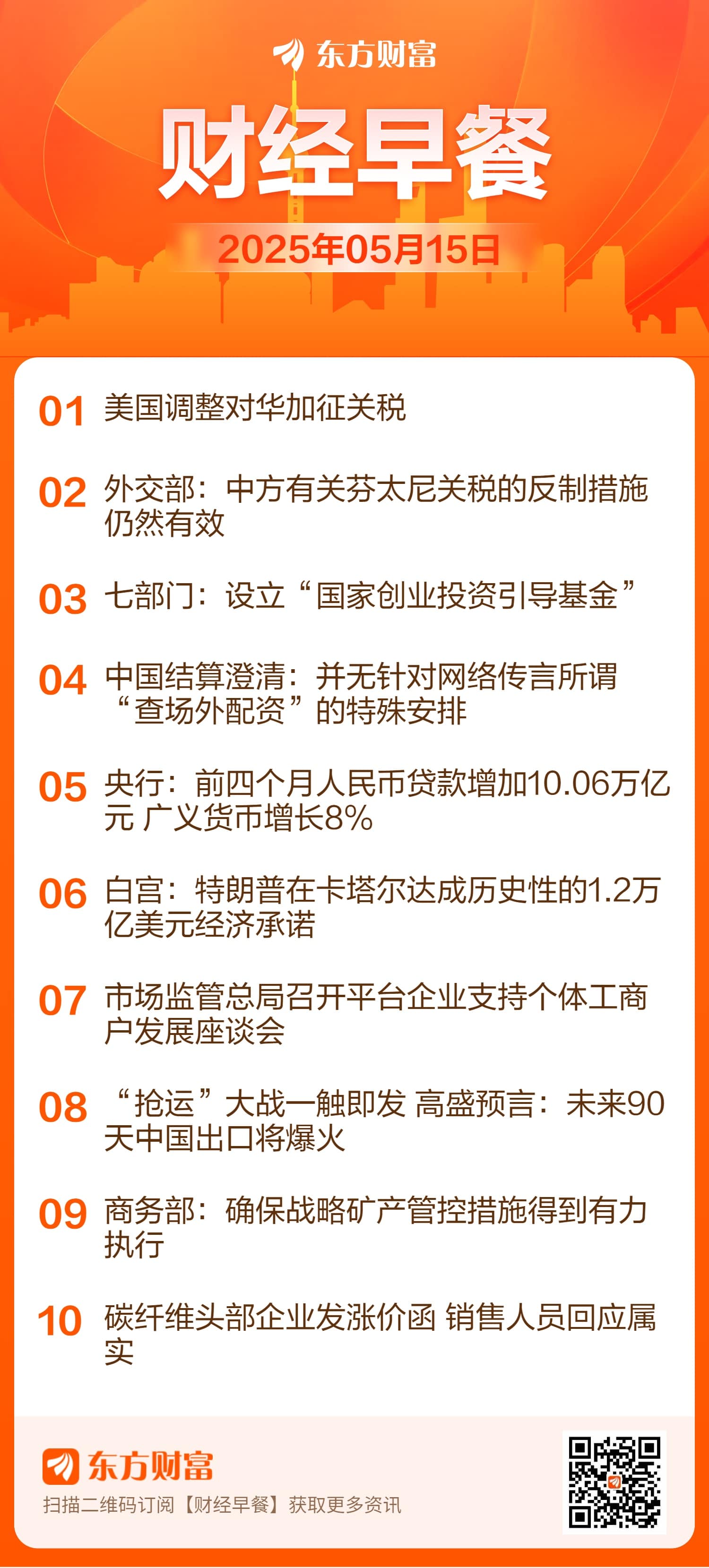 东方财富财经早餐 5月15日周四