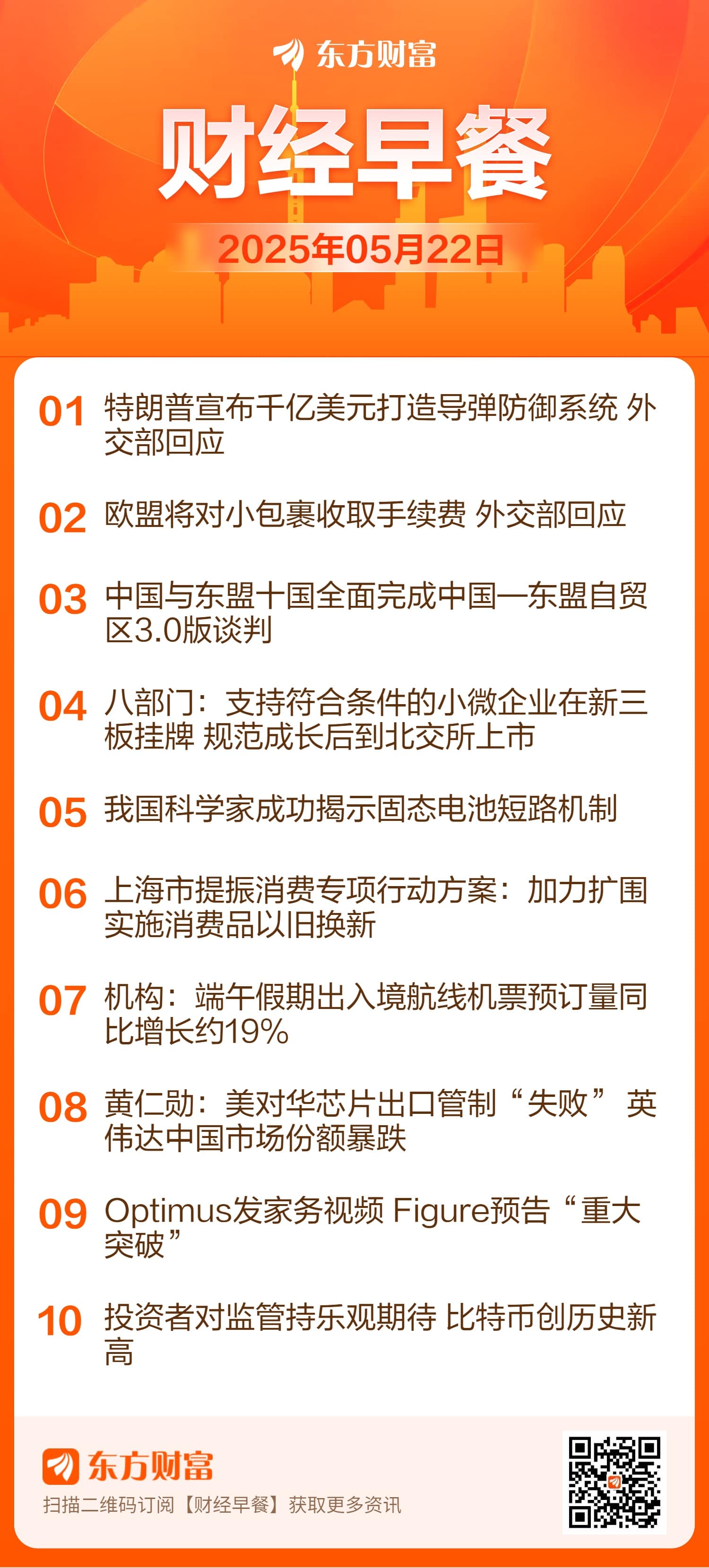 东方财富财经早餐 5月22日周四