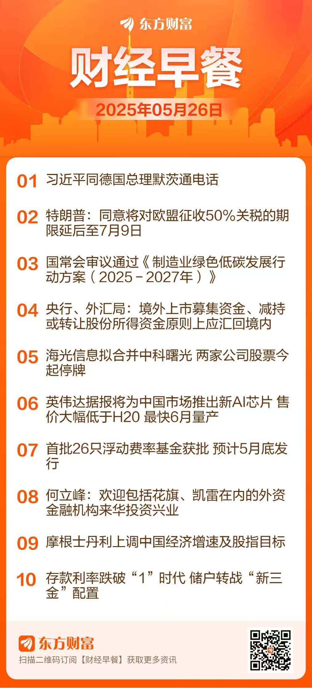 东方财富财经早餐 5月26日周一