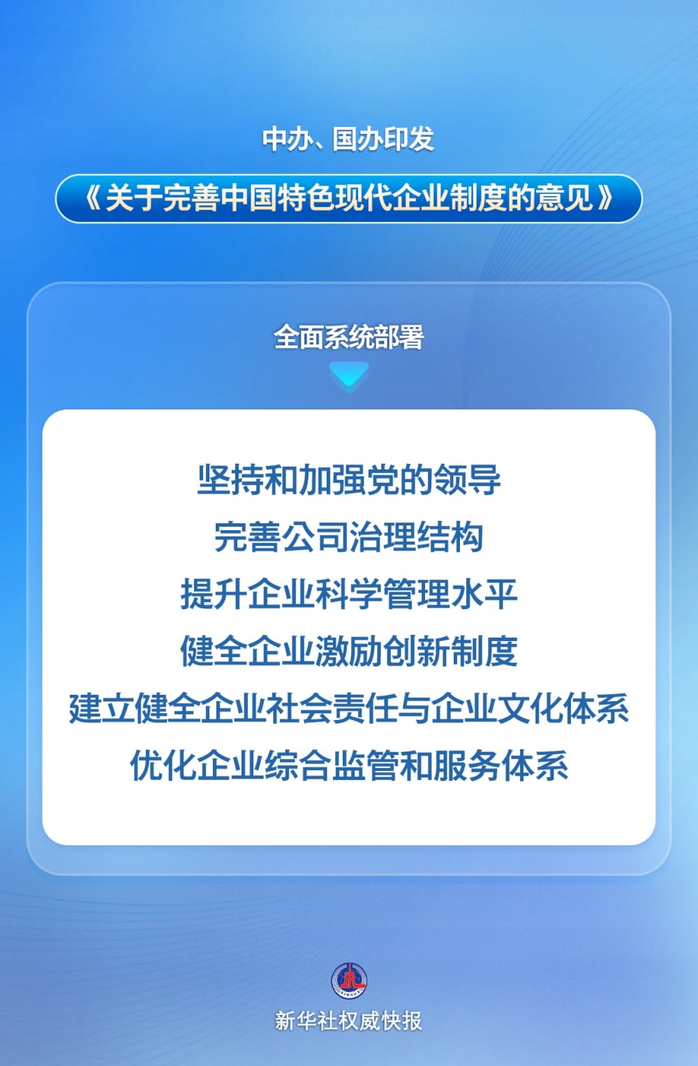 中办、国办印发《关于完善中国特色现代企业制度的意见》