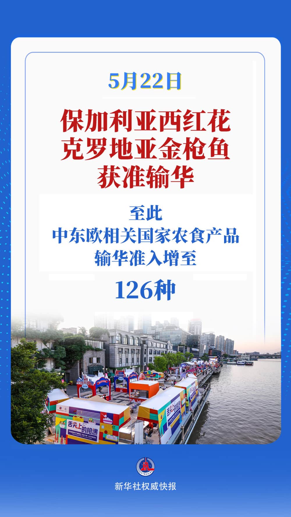 扩围！中东欧相关国家农食产品输华准入增至126种