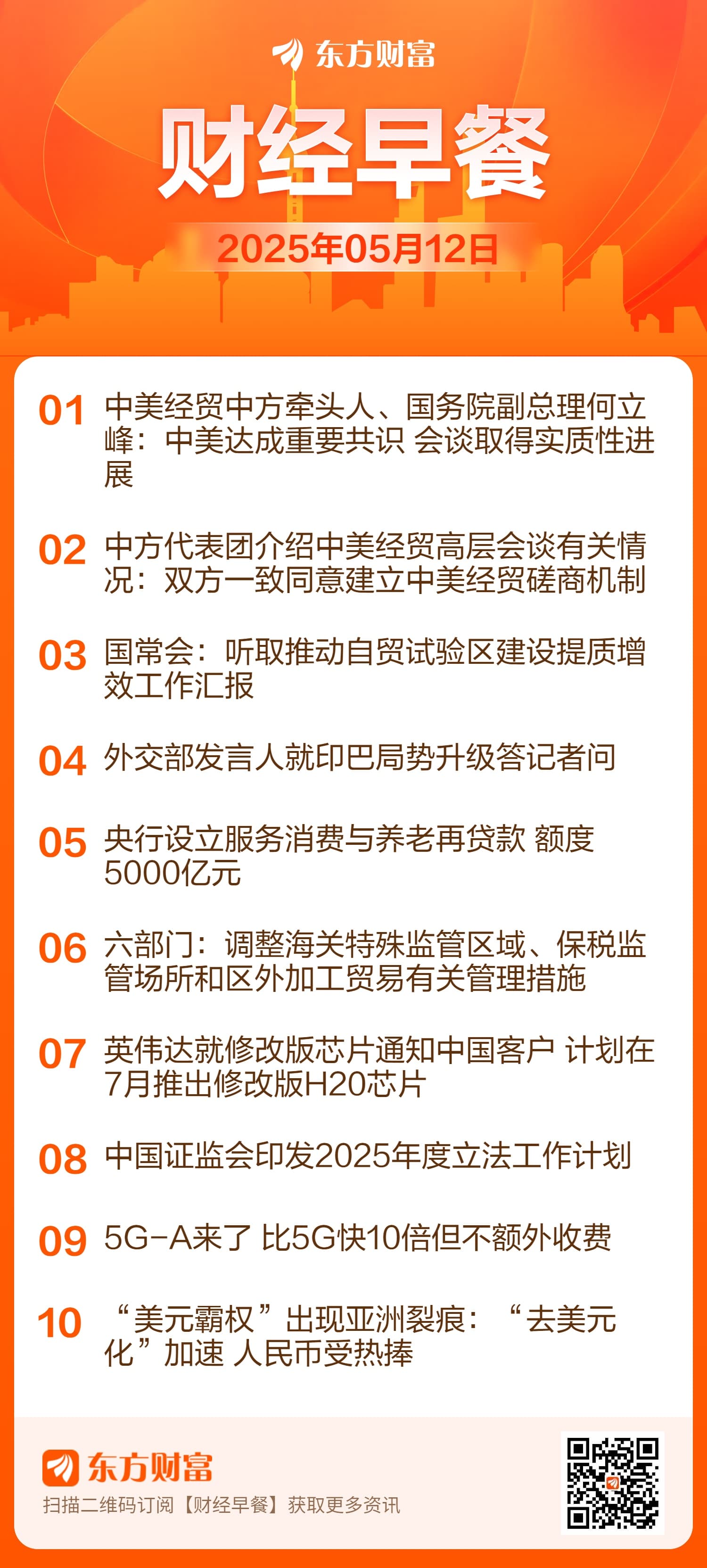 东方财富财经早餐 5月12日周一