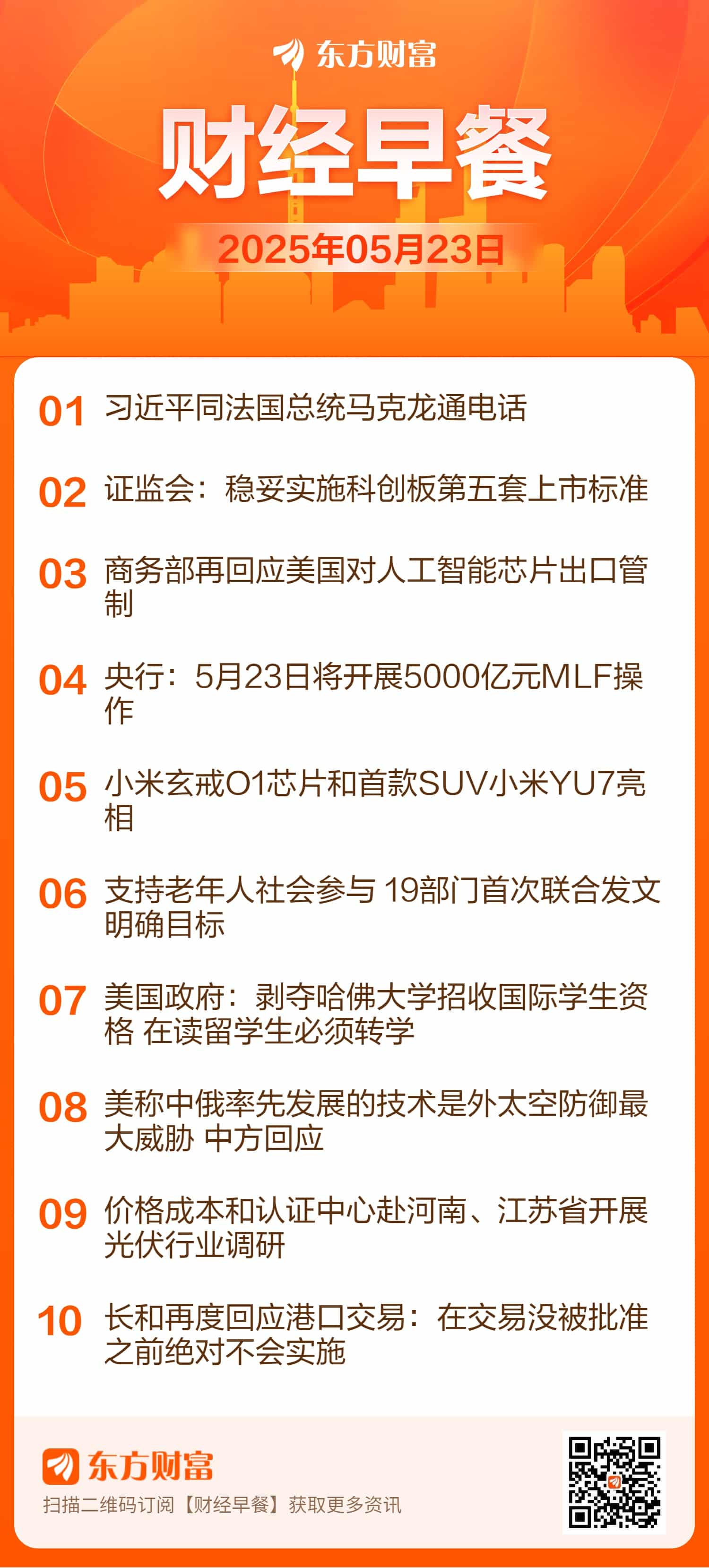 东方财富财经早餐 5月23日周五