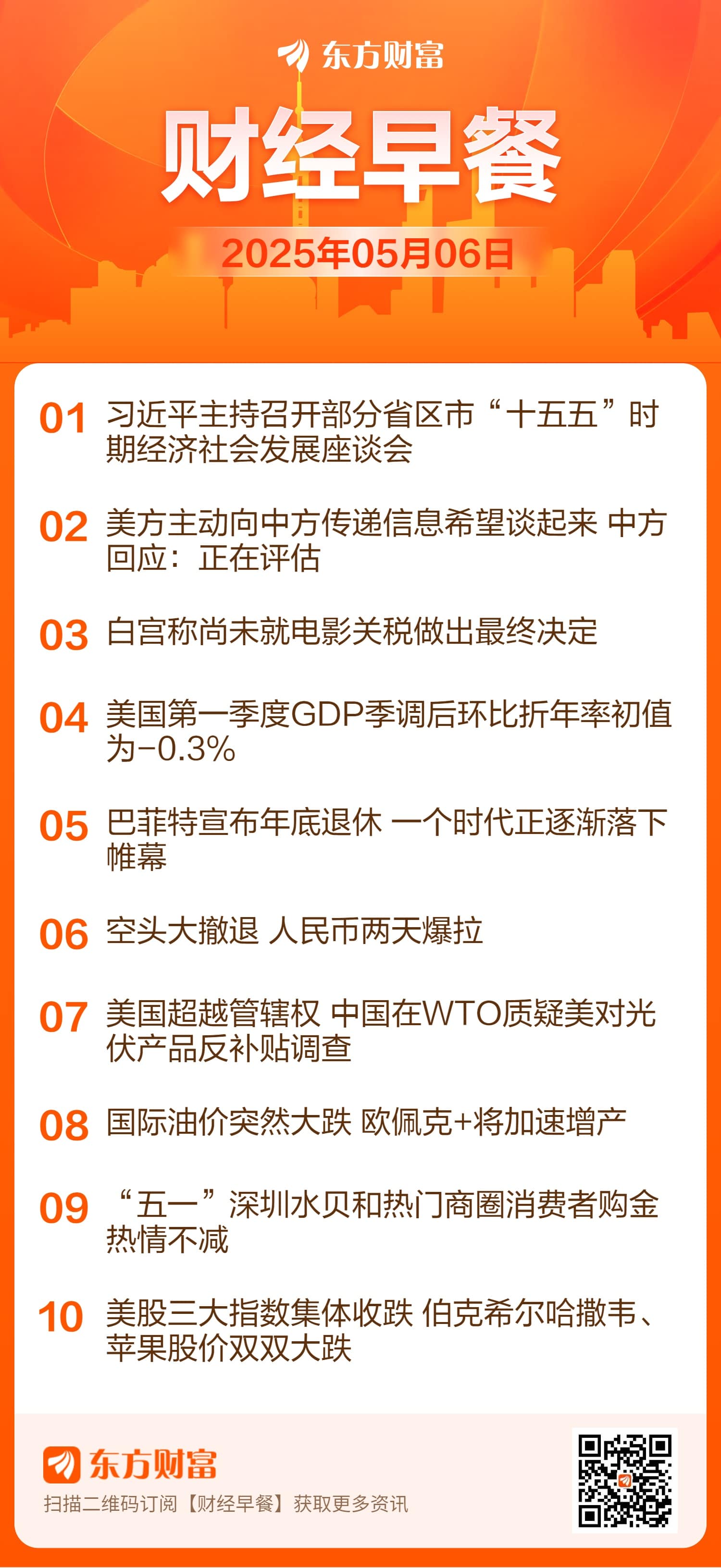 东方财富财经早餐 5月6日周二