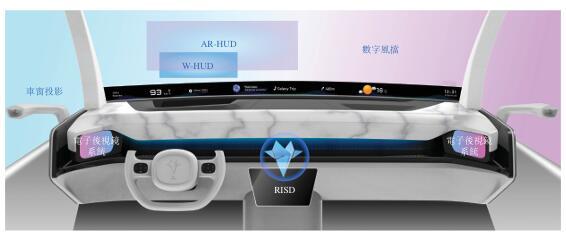 泽景电子IPO：主要产品持续面临降价压力 收入增长与毛利率提升陷取舍困境