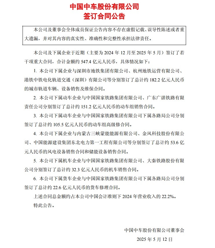 近期签订了超547亿元的重大合同!刚刚,这家A股公司重磅宣布