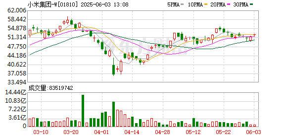 雷军冲上热搜！疑似回应被质疑