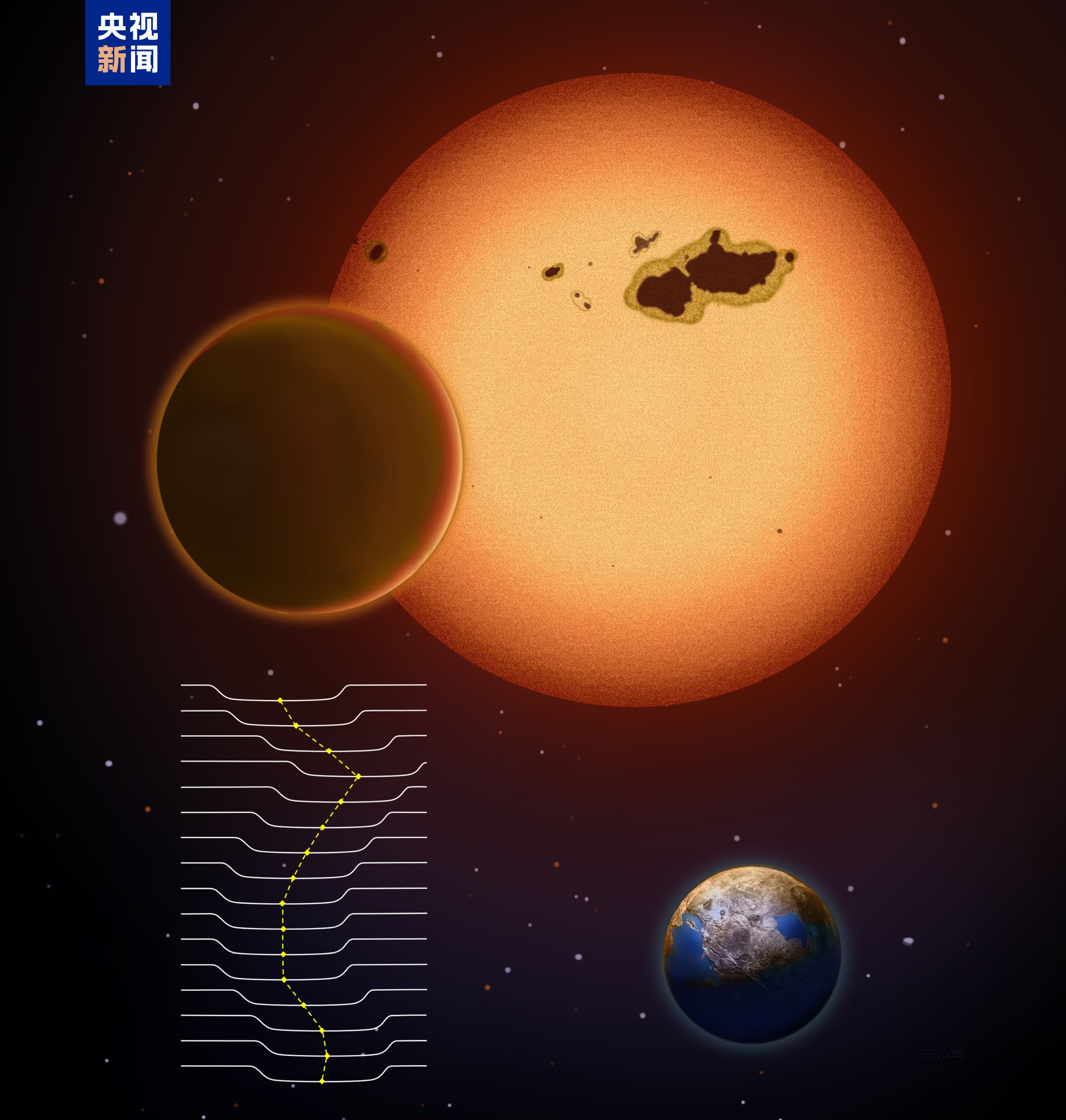 科学家发现「超级地球」：质量大约是地球的10倍，位于一个适合液态水存在的区域，可能存在类地生命