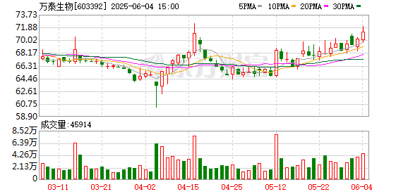 中国首个、全球第二！国产九价HPV疫苗获批上市