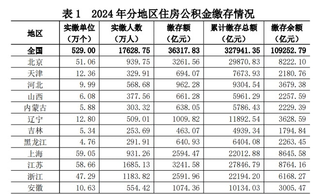 城市24小时 | 加码AI，杭州发出「动员令」