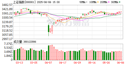 当你觉得炒股很难 不妨想想最近的马斯克