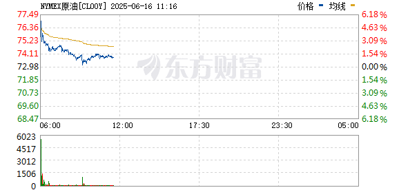 特朗普：伊朗和以色列将会达成协议 和平也将很快实现