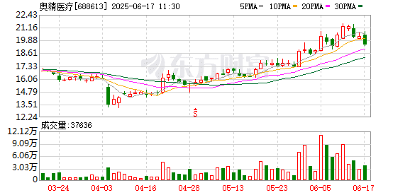 突发公告！A股一公司创始人、首席科学家逝世！
