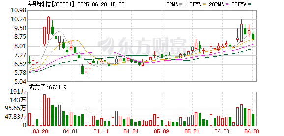 再度进军A股！范中华欲拿下海默科技 疑似熟识提前「入场」