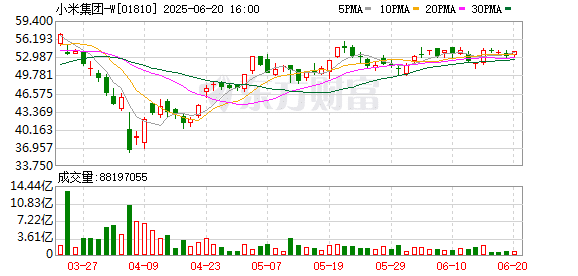 小米热搜！诋毁竞品？最新回应