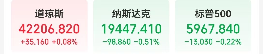 特朗普：很难要求以色列停止空袭，可能会支持停火，原油黄金回落！美联储官员发声，事关降息！人民币，大消息