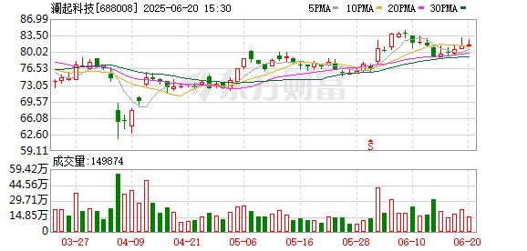 「A+H」股加速扩容！月内27家A股上市公司披露赴港IPO进展 900亿AI算力芯片龙头在列