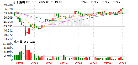 就在明天！小米首款AI眼镜即将发布 行业迎来上新潮