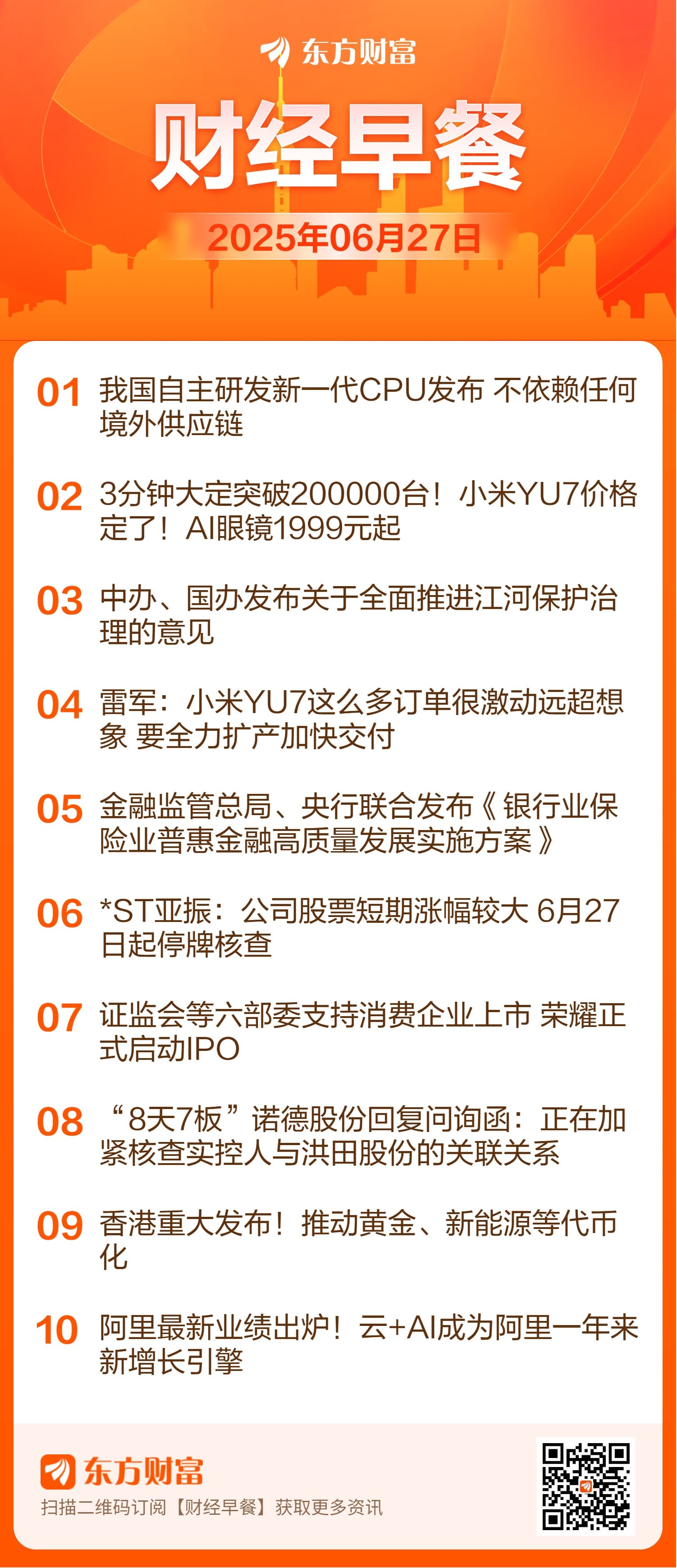 东方财富财经早餐 6月27日周五