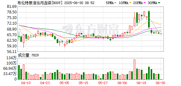 国际能源署最新报告预计：全球石油市场未来几年供应充足