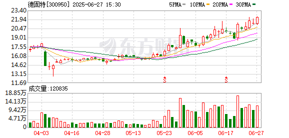 两只A股公告涉重大资产重组事项！