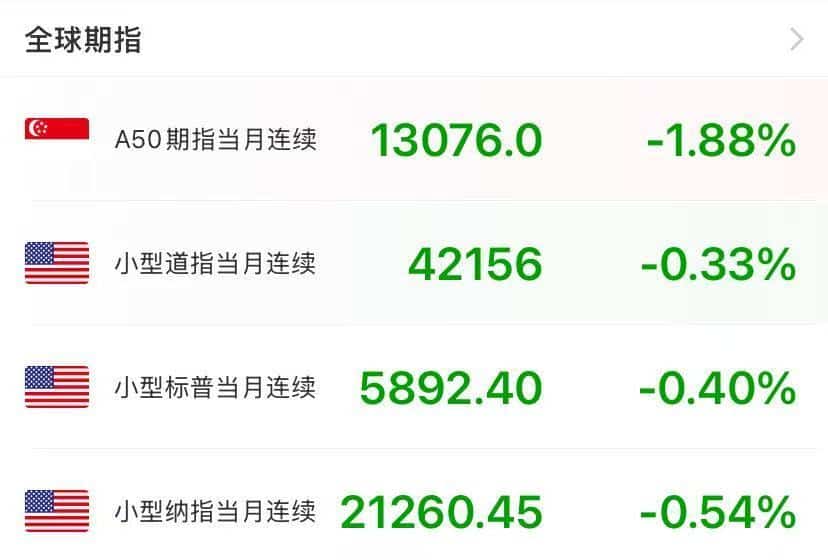 特朗普一句话，韩国钢铁股全线大跌！港股、A50下跌，黄金走高，原油大涨近3%！发生了什么？