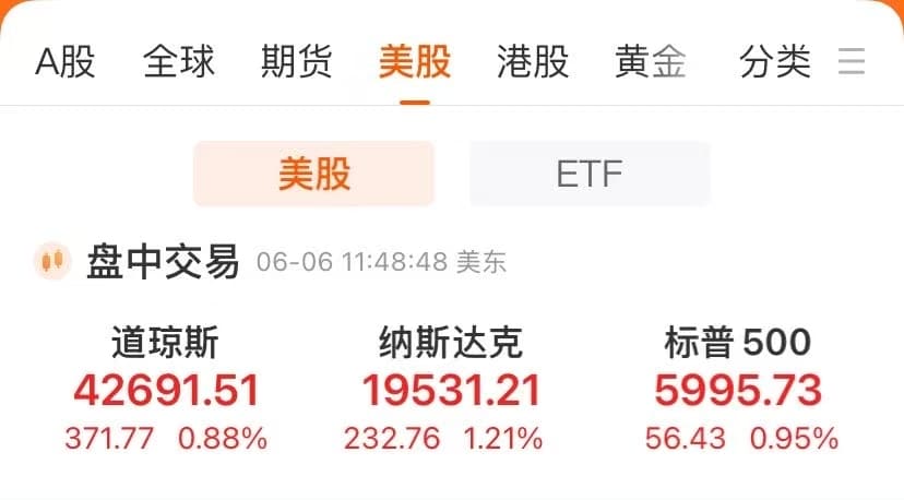 稳定币巨头暴涨，特斯拉涨逾5%！特朗普喊话鲍威尔：降息！白宫官员：特朗普无与马斯克交谈计划，他正考虑卖掉红色特斯拉