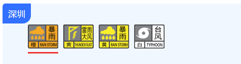 台风「蝴蝶」即将登陆，深圳全市进入暴雨防御状态！广东茂名部分地区停课