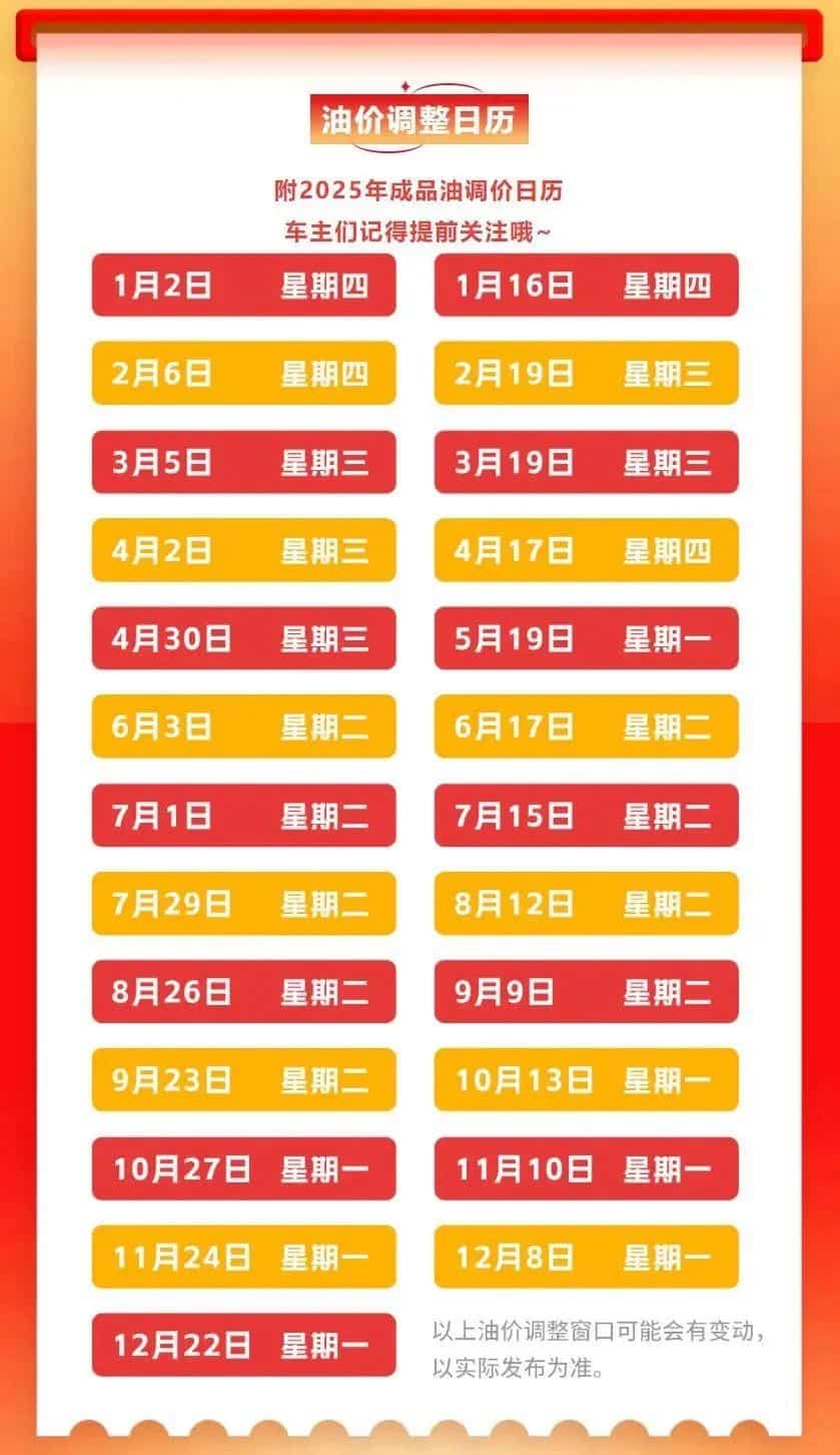 油价或迎年内最大涨幅，加满一箱油要多花25元！调价时间公布